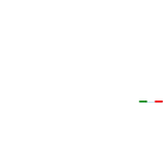 Solution Tech