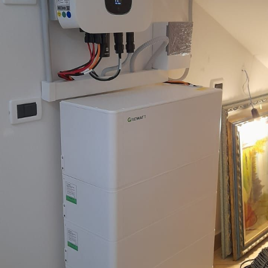 Dimensionamento dell'Impianto di Accumulo (Batteria) per l'Abitazione: Quanti kWh sono necessari?