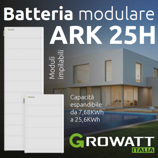 MIN TL-XH Inverter Battery Ready