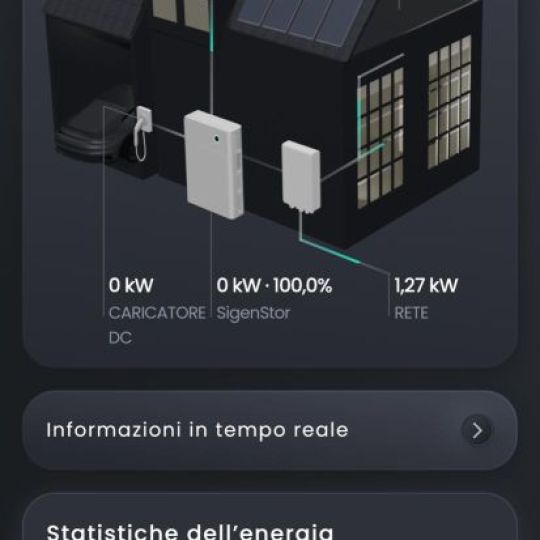 Sigenergy: meglio di Tesla Powerwall?