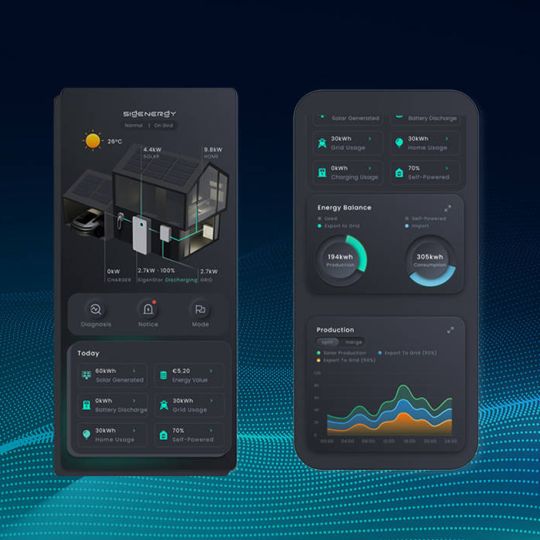 I prodotti Sigenergy di Solutiontech