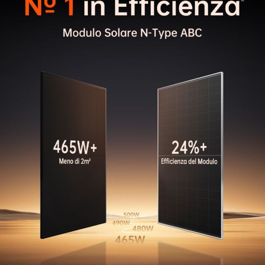 Nuovi moduli Aiko Neostar 2S